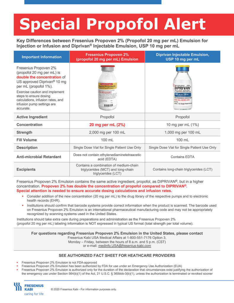 Special Propofol Alert Wall Chart