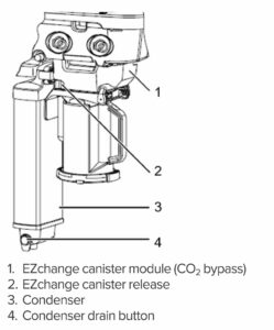 Figure 3: Condenser Location.