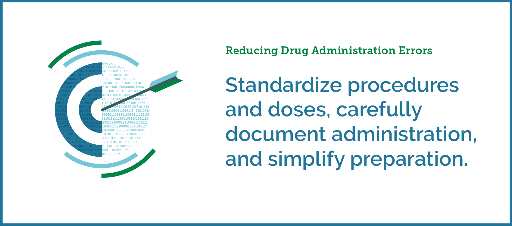 Reducing Drug Administration Errors