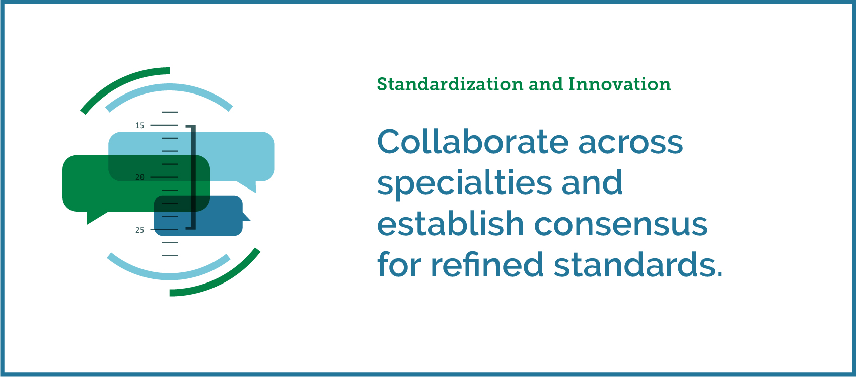 Standardization and Innovation