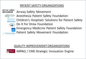 Patient Safety Organizations