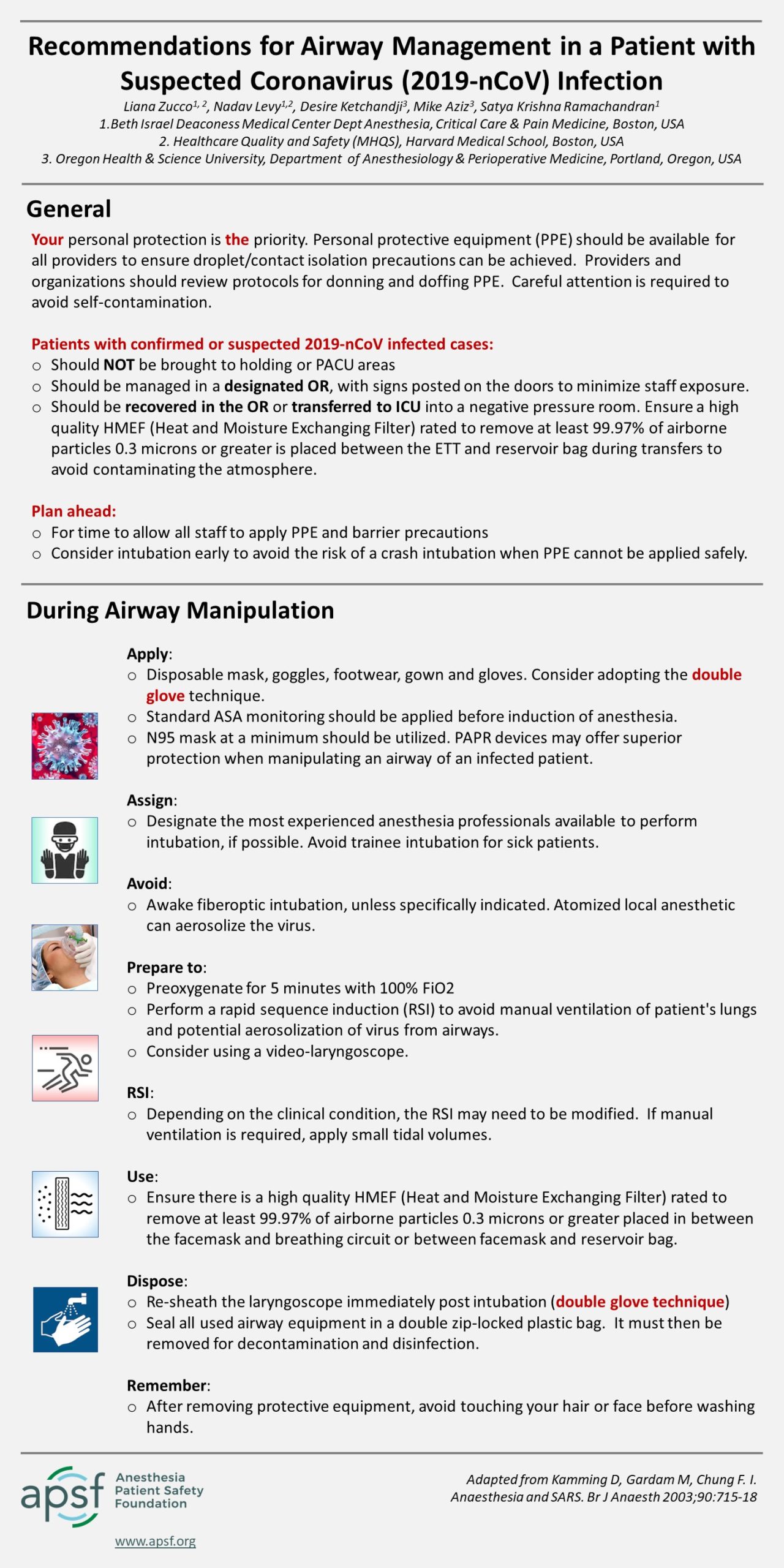 APSF Recommendations for Airway Management in a Patient with Suspected Coronavirus (2019-nCoV) Infection