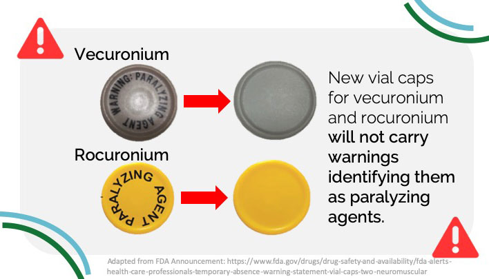 Neuromuscular Blocking Agents Will Not Carry Safety Alert Caps Due to COVID-19 Demand