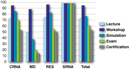 figure1