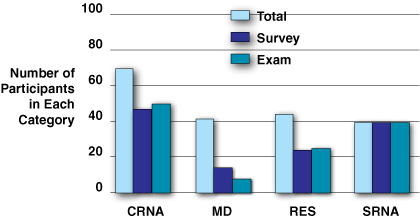 figure4