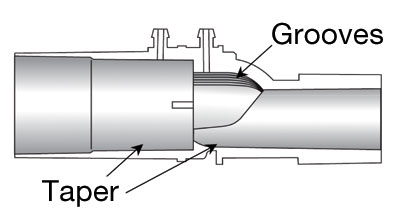 Cut away view of Off-set flow sensor