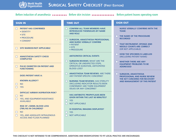 Surgical Safety Checklist