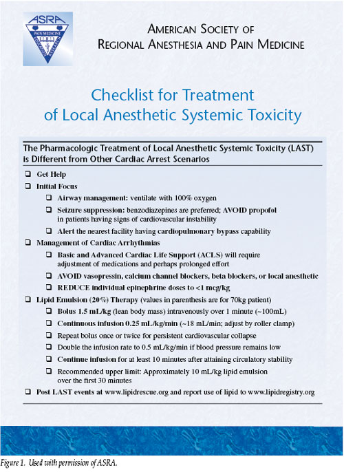 16 Anesthesia Key