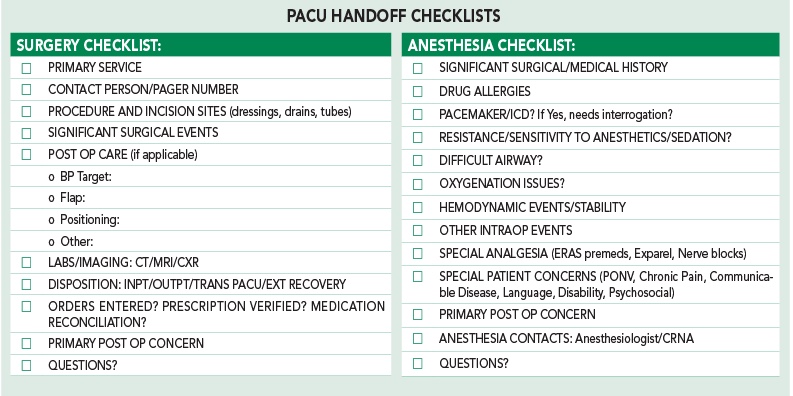 An Alternative Succinct Checklist Offered for PACU Handoff