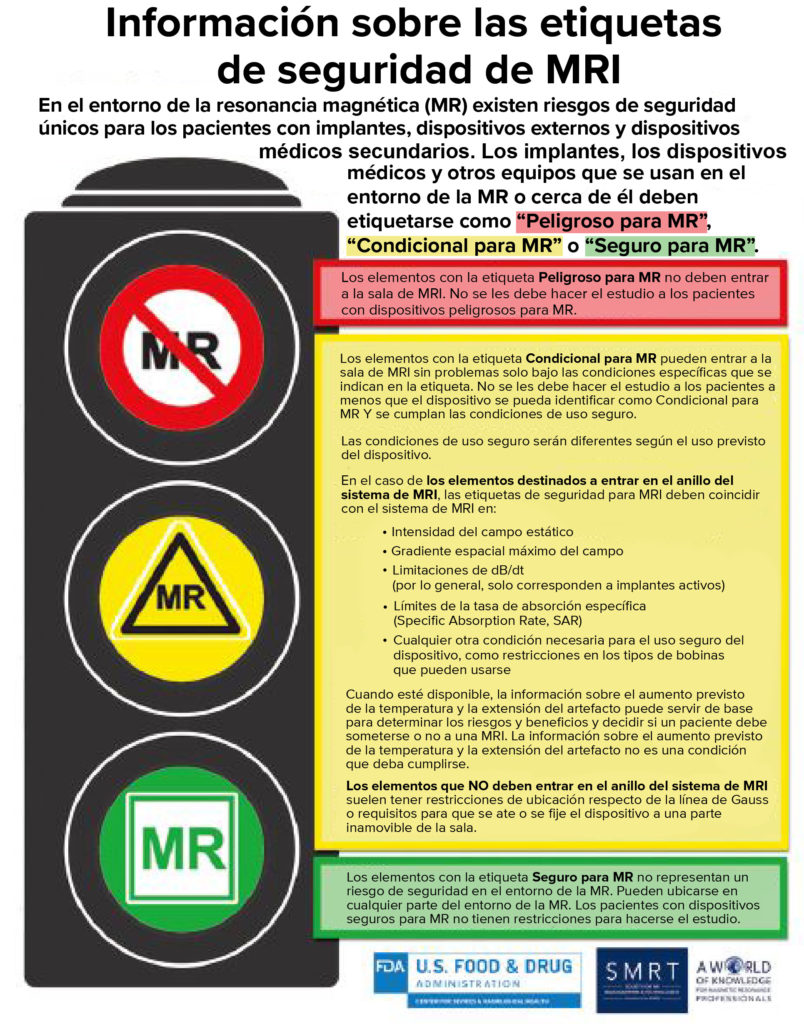 Figura 1: United States Food and Drug Administration. Understanding MRI Safety Labelling. <a href="https://www.fda.gov/media/101221/download" target="_blank" rel="noopener noreferrer">https://www.fda.gov/media/101221/download</a> Accessed on Dec 7, 2019.