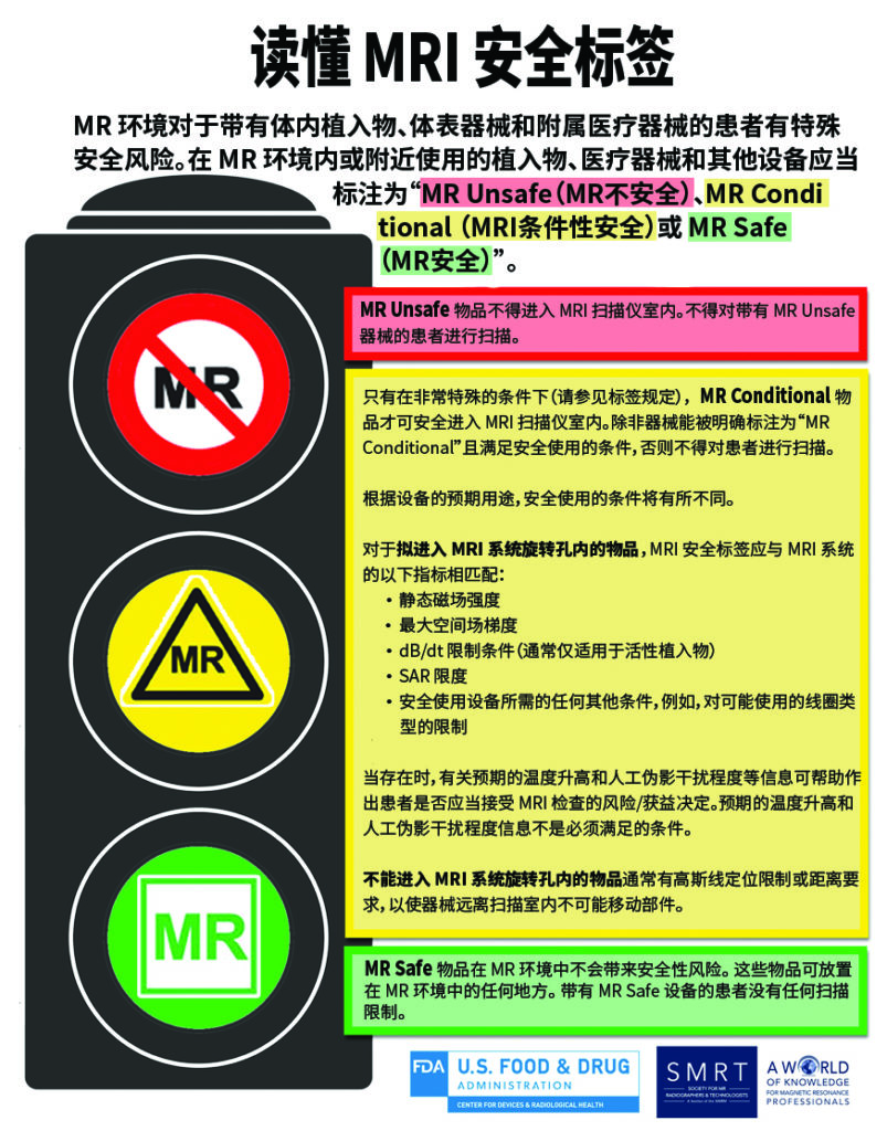 图 1：美国食品与药物管理局。读懂 MRI 安全标签<a href="https://www.fda.gov/media/101221/download" target="_blank" rel="noopener noreferrer">https://www.fda.gov/media/101221/download。</a>。访问日期：2019 年 12 月 7 日。