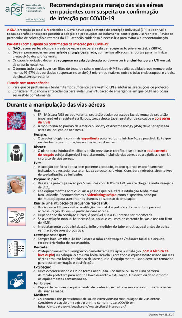 Recomendações para manejo das vias aéreas em pacientes com suspeita ou confirmação de infecção por COVID-19