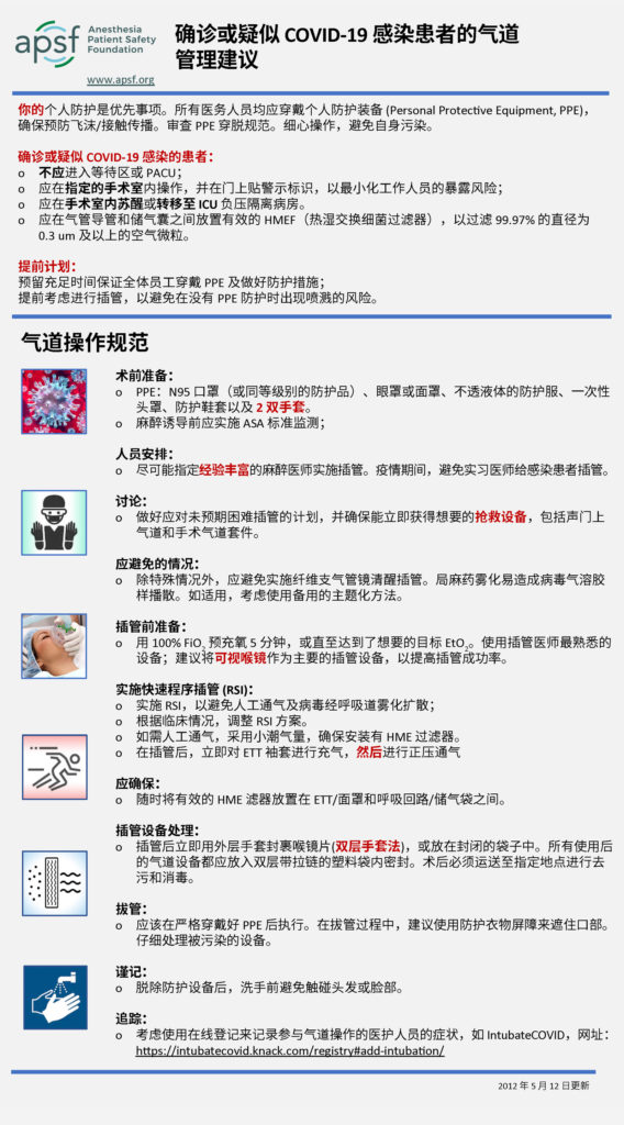 确诊或疑似 COVID-19 感染患者的气道 管理建议