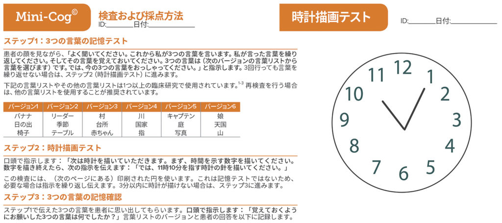 図2：Mini-Cogテスト。Mini-Cog®に「時計描画テスト」と「3つの言葉の記憶確認」の2つからなり、それぞれの正確さを採点し合計点を出すことで、認知障害の検出を高めることができる。テストは合計5点で、3つの言葉の記憶確認は3点、時計は2点である。合計点が3以上の場合、認知障害の可能性が低いことを示す。Mini-Cog®の著作権、Dr. Soo Borson（許可を得て使用）。詳細については、mini-cog.comを参照。