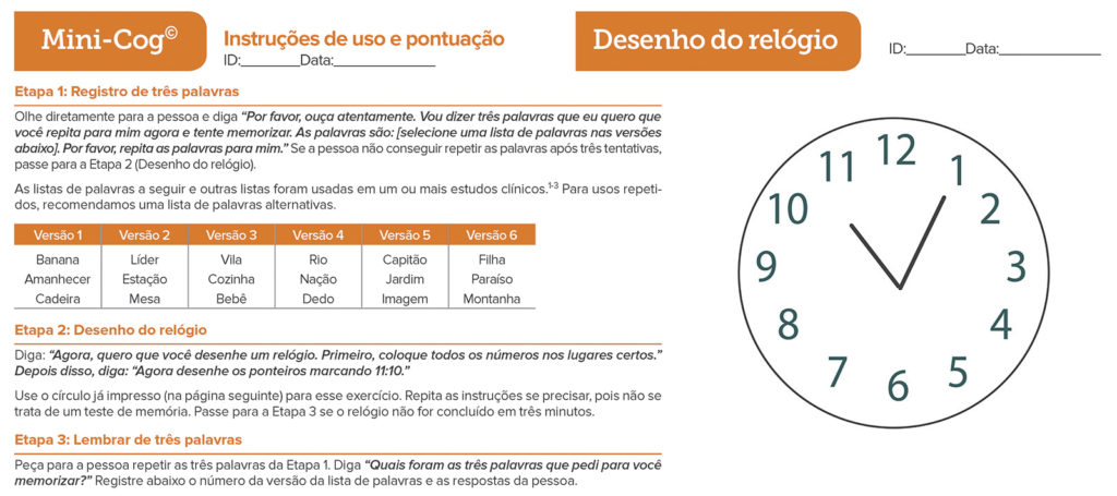 Figura 2: O teste Mini-Cog. Há dois componentes do Mini-Cog® que incluem uma pontuação por exatidão nas etapas "Desenho do relógio" e "Lembrar de três palavras", resultando em uma pontuação cumulativa que pode aumentar a detecção de comprometimento cognitivo. Há um total de cinco pontos possíveis no teste, sendo três pontos possíveis para a etapa “Lembrar de três palavras” e dois pontos para um relógio normal. Uma pontuação total de três ou mais indica uma probabilidade menor de comprometimento cognitivo. Direitos autorais do Mini-Cog®, Dr. Soo Borson (usado com permissão). Acesse mini-cog.com para obter mais detalhes.