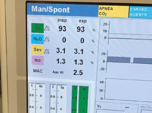 Figura 1: La pantalla del analizador de gases Dräger muestra la administración de isoflurano y sevoflurano cuando se usa un vaporizador de sevoflurano (sevoflurane) llenado de manera incorrecta.