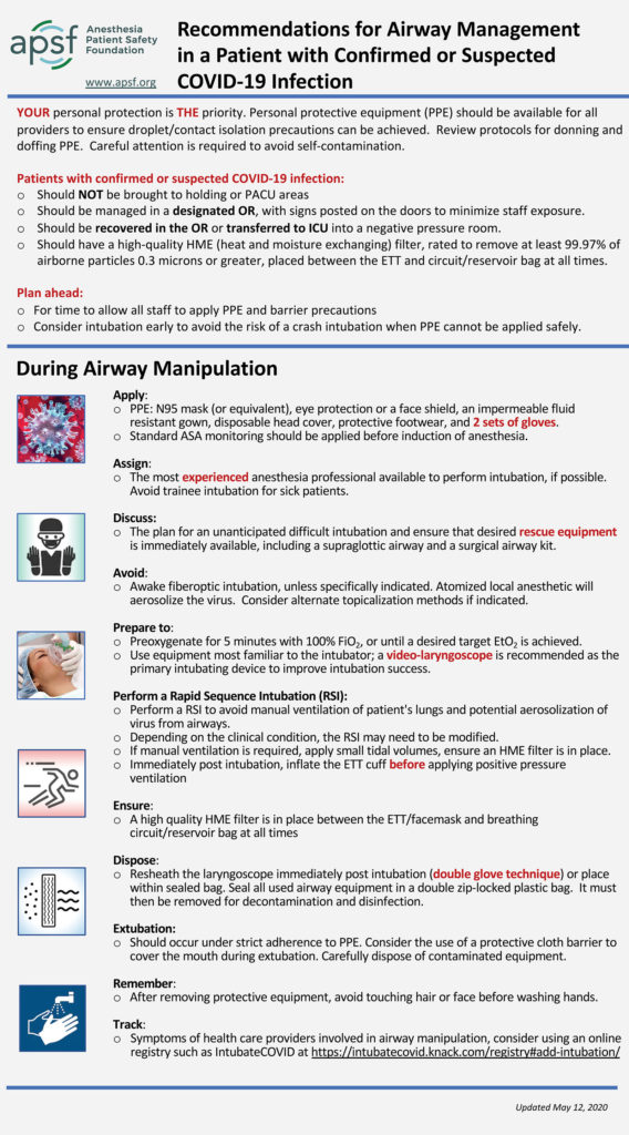 Recommendations for Airway Management in a Patient with Confirmed or Suspected COVID-19 Infection