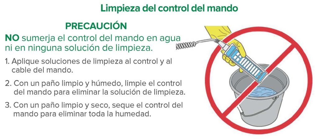 Figura 1: Limpieza del control del mando.