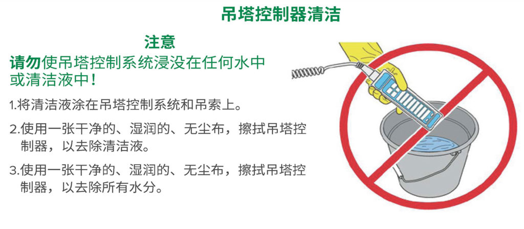 图 1：吊塔控制器清洁。