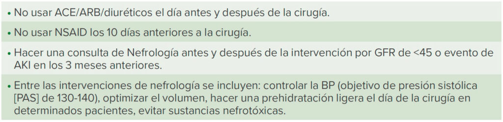 Tabla 1: Evaluación de riesgo de AKI del Centro de Optimización Quirúrgica