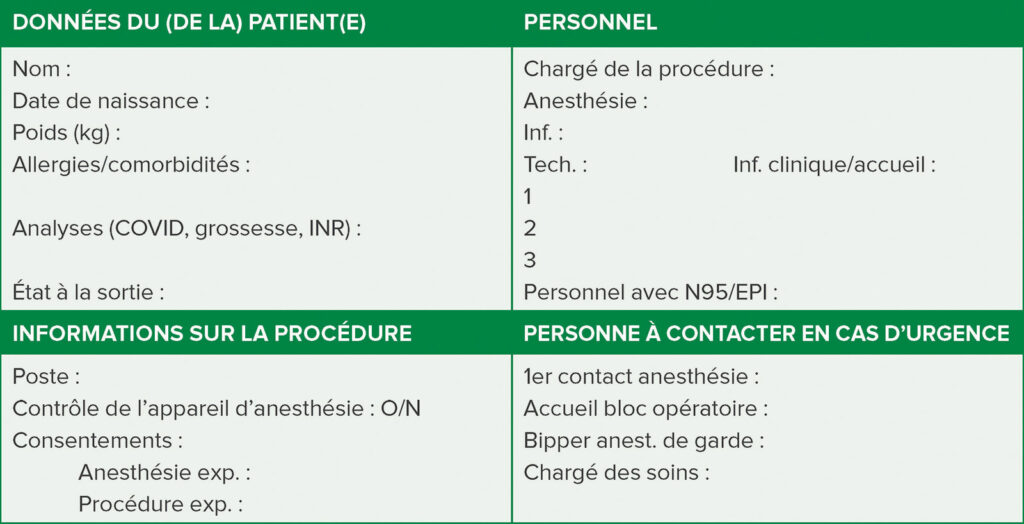 Figure 1 : Exemple de check-list de time pour une AHBO, indiquant les quatre catégories principales : patient, procédure, membres de l’équipe et contact en cas d’urgence.