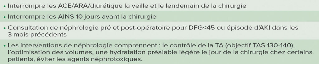 Tableau 1 : Évaluation du risque d’AKI du centre d’optimisation chirurgicale