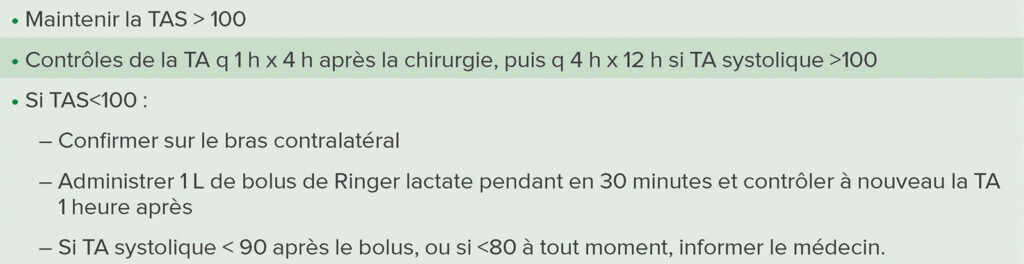 Tableau 2 : Récapitulatif du protocole infirmier pour l’hypotension postopératoire