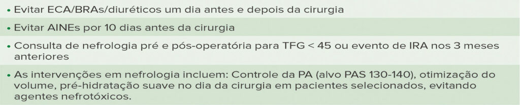 Tabela 1: Avaliação de risco de IRA do Centro de otimização cirúrgica