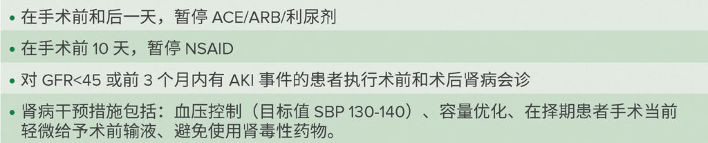 表 1.手术优化中心 AKI 风险评价