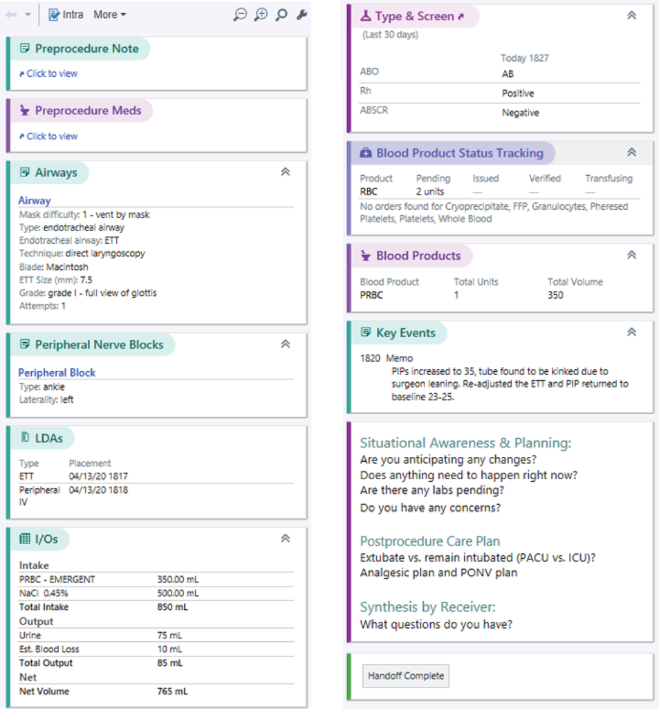 Figure 2: Current version of the handoff tool (reprinted with permission from ©2020 Epic Systems Corporation) in the Epic intraoperative record. In the live Epic intraoperative record, this sidebar is shown as a continuous vertical column that can be viewed by scrolling up and down.