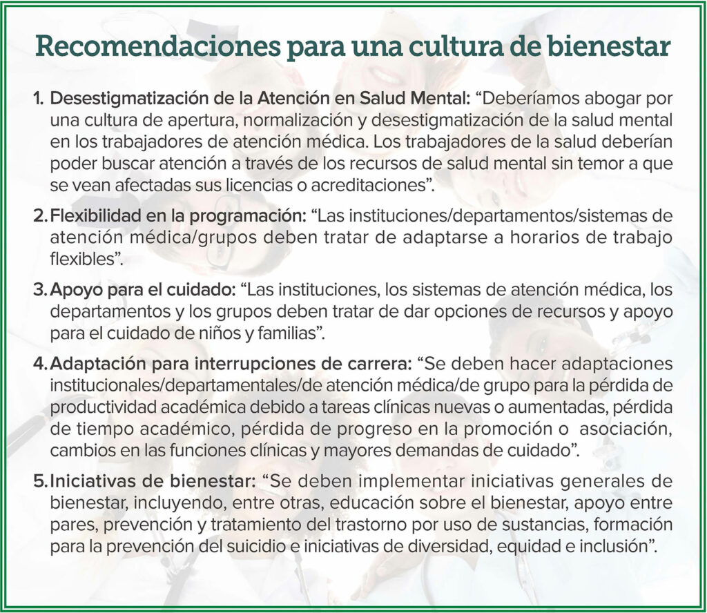 Recomendaciones para una cultura de bienestar