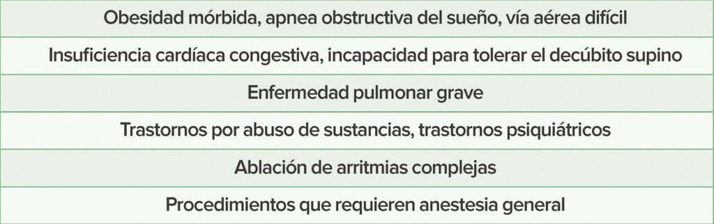 Tabla 1: Factores de los pacientes de alto riesgo que pueden justificar la evaluación de la anestesia antes de su procedimiento cardiológico fuera del centro