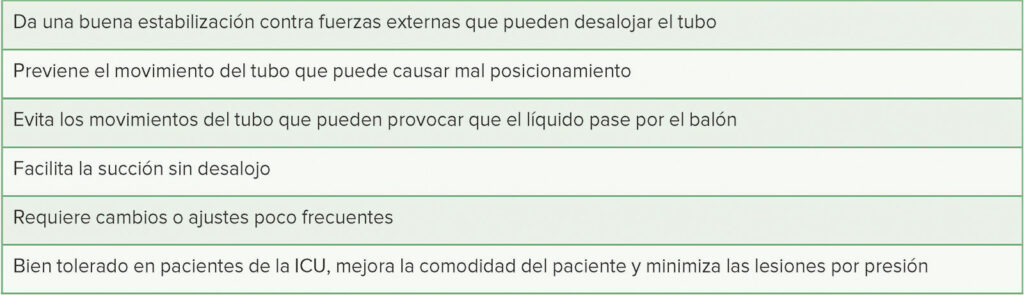 Tabla 3: Características sugeridas de un dispositivo de aseguramiento óptimo del tubo endotraqueal