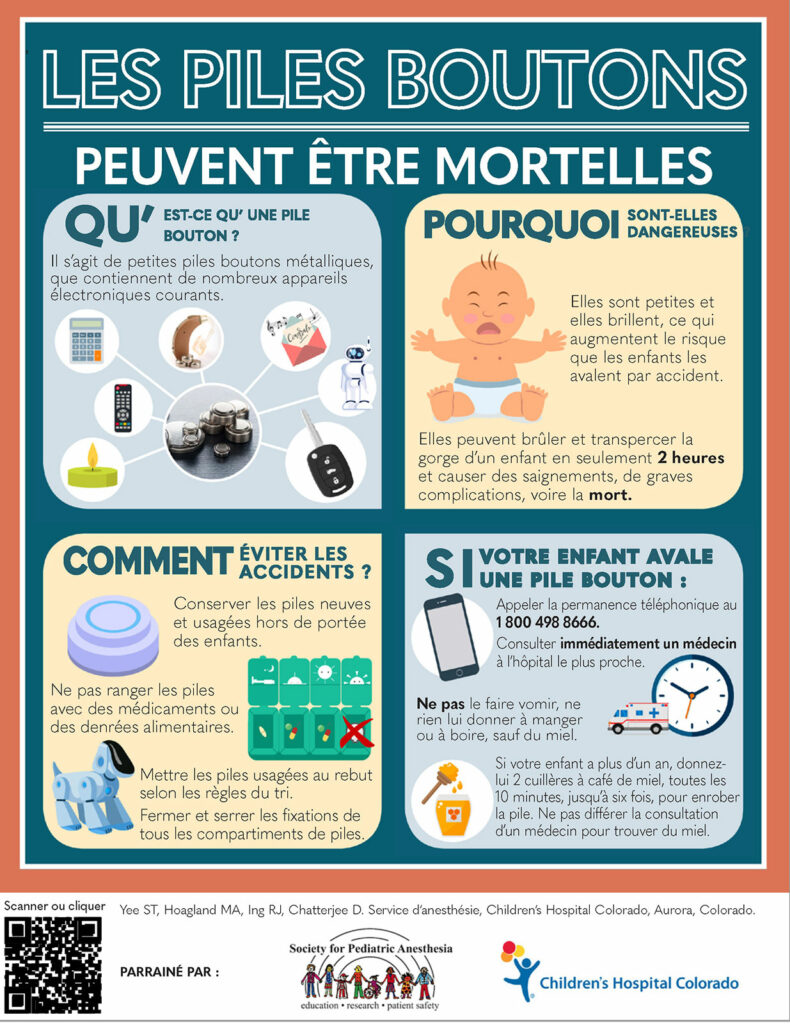 Figure 1a : Infographie décrivant la gestion de l’ingestion des piles boutons pour les parents. Utilisées avec l’autorisation des auteurs.