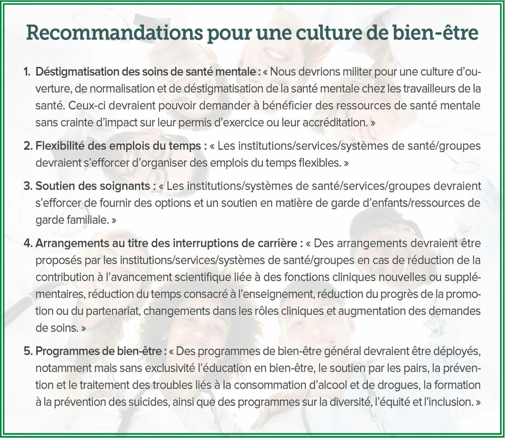 Recommandations pour une culture de bien-être