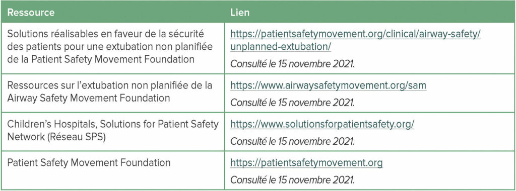 Tableau 4 : Liens et ressources relatifs à une extubation non planifiée