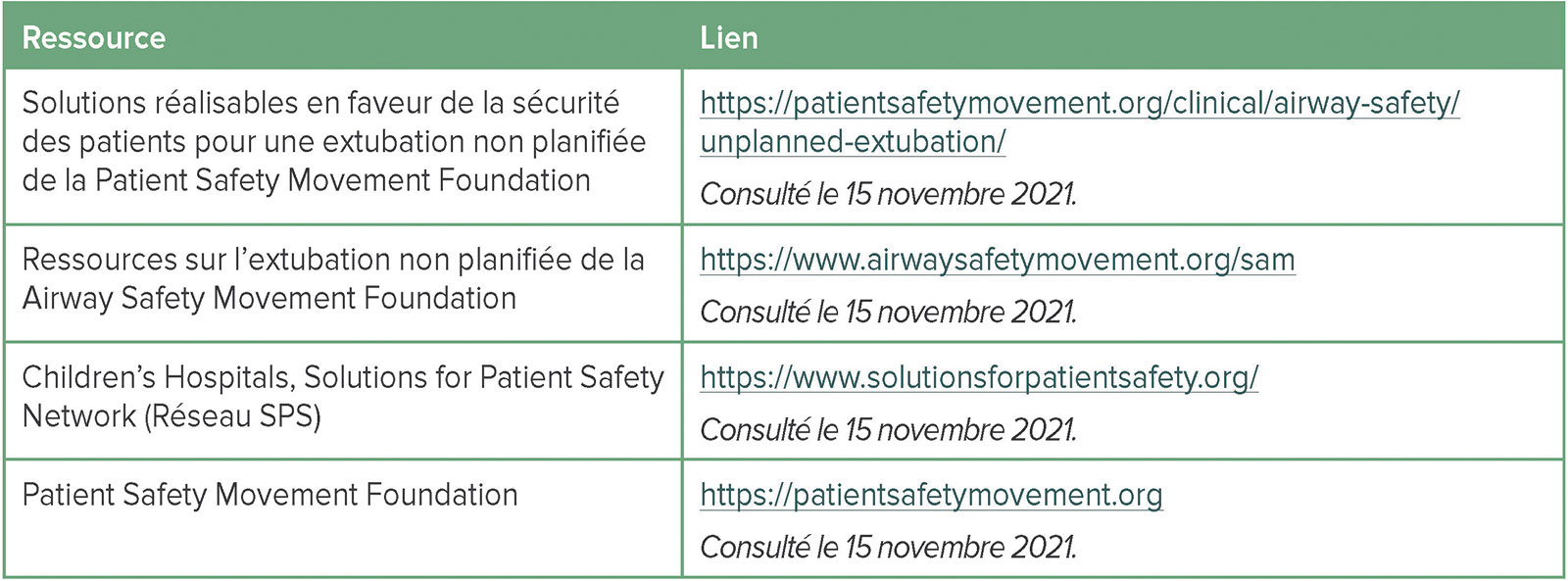 Gestion périopératoire de l'ingestion de piles boutons par les