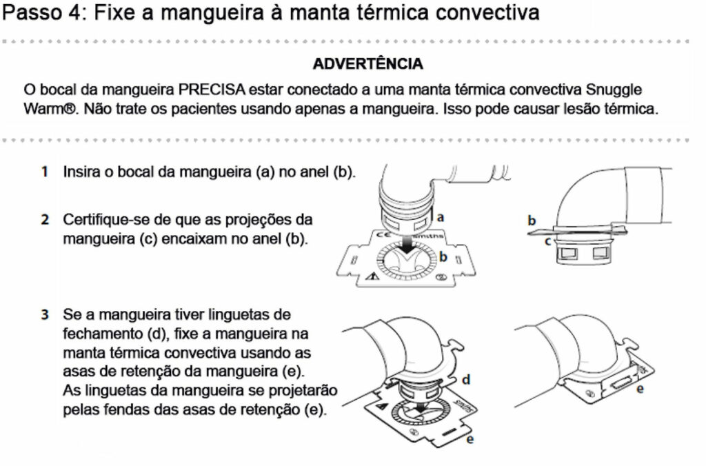 Figura 1: Instruções para a conexão do bocal da mangueira ao anel da manta do Manual do Operador do Aquecedor Convectivo Equator (página 14).