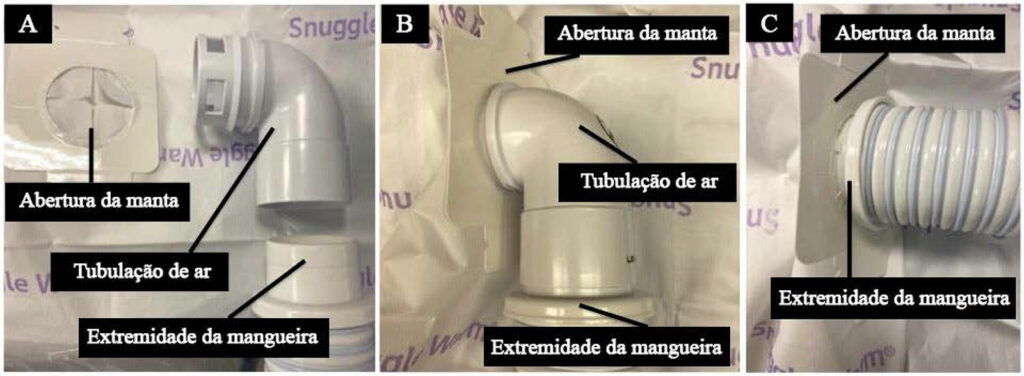 Figura 2: O painel A mostra a extremidade da mangueira desacoplada da tubulação de ar. Observe as perfurações na extremidade distal da tubulação de ar, que distribuem o fluxo de ar por toda a manta térmica. O painel B mostra a conexão correta da extremidade da mangueira à tubulação de ar que, por sua vez, se conecta à abertura da manta. O painel C mostra como a extremidade da mangueira pode ser (inadvertidamente) inserida diretamente na abertura da manta se a tubulação de ar estiver ausente.