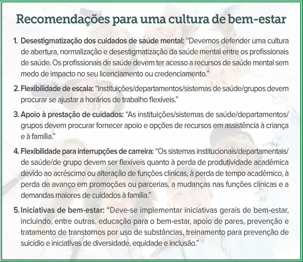 Recomendações para uma cultura de bem-estar