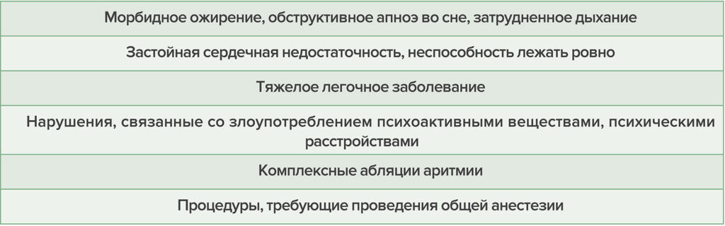 Таблица 1: Факторы высокого риска, которые могут потребовать предварительной оценки анестезиологом до проведения выездной кардиологической процедуры