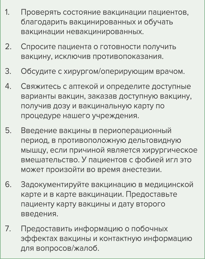 Таблица 1: Протокол периоперационной вакцинации против COVID-19