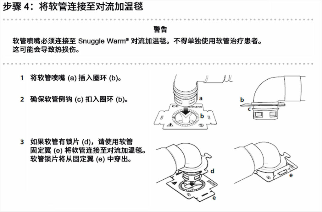 图 1：操作手册中连接软管喷嘴与加热毯圈环的说明 - Equator 对流加温器（第 14 页