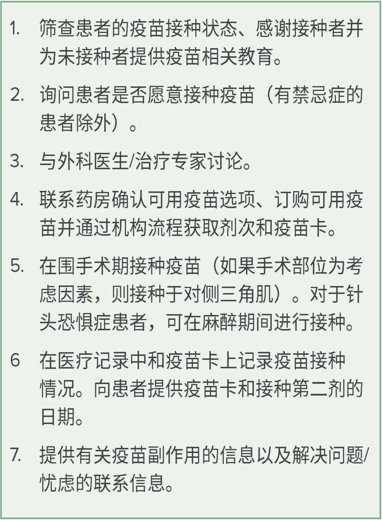 表 1：围手术期 COVID-19 疫苗接种方案