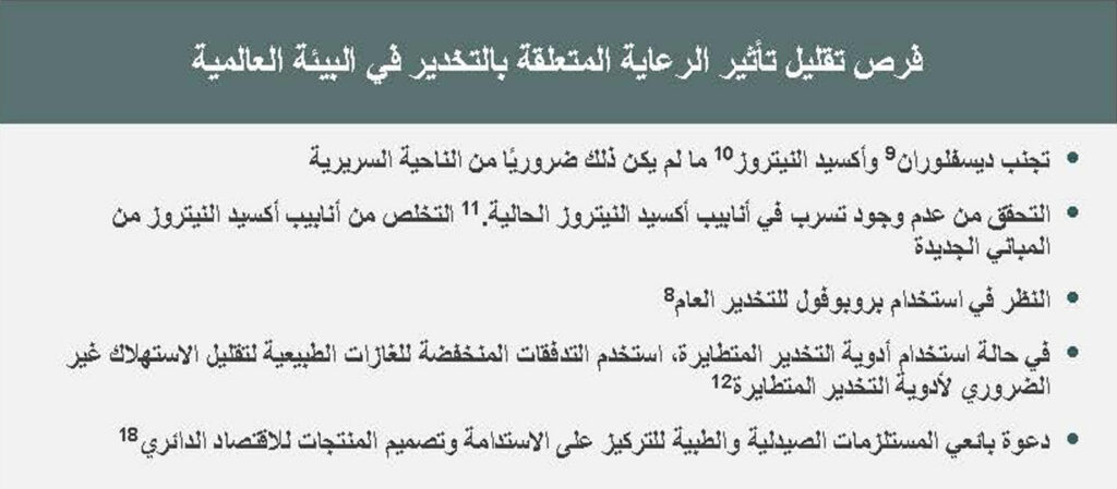 فرص تقليل تأثير الرعاية المتعلقة بالتخدير في البيئة العالمية.