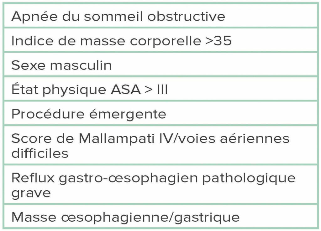 Abréviations : ASA, American Society of Anesthesiologists ; MAC, sous anesthésique surveillés