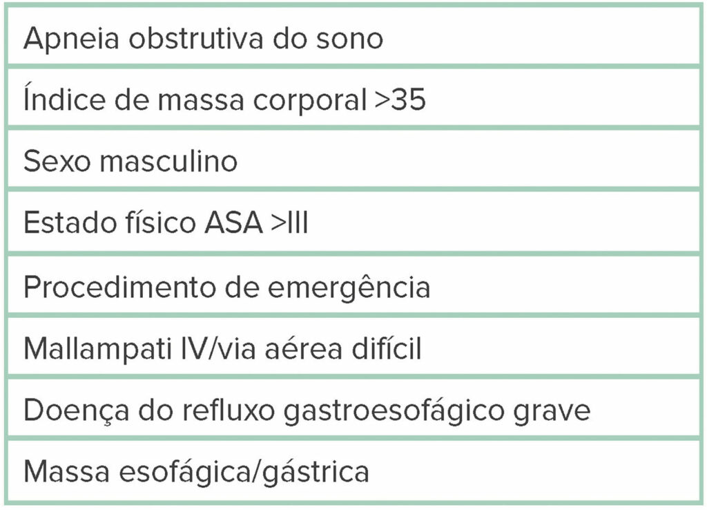 Abreviações: ASA, American Society of Anesthesiologists; MAC, cuidados anestésicos monitorados.