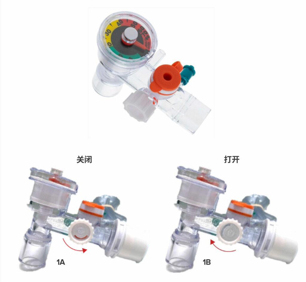 图 1：Ventlab 高压充气系统设备配有一个减压阀，向前旋转 (1A) 该减压阀可关闭阀门，向后旋转可打开阀门 (1B) 并减小压力。