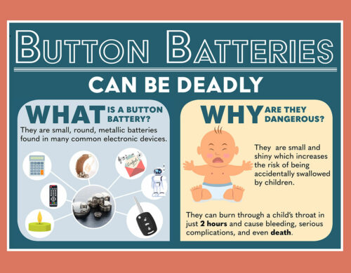 Button Batteries Can Be Deadly