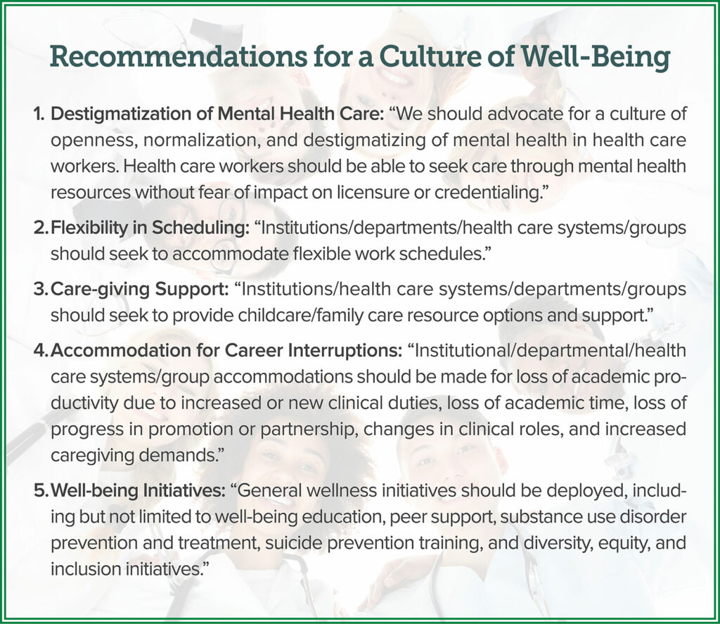 Recommendations for a Culture of Well-Being